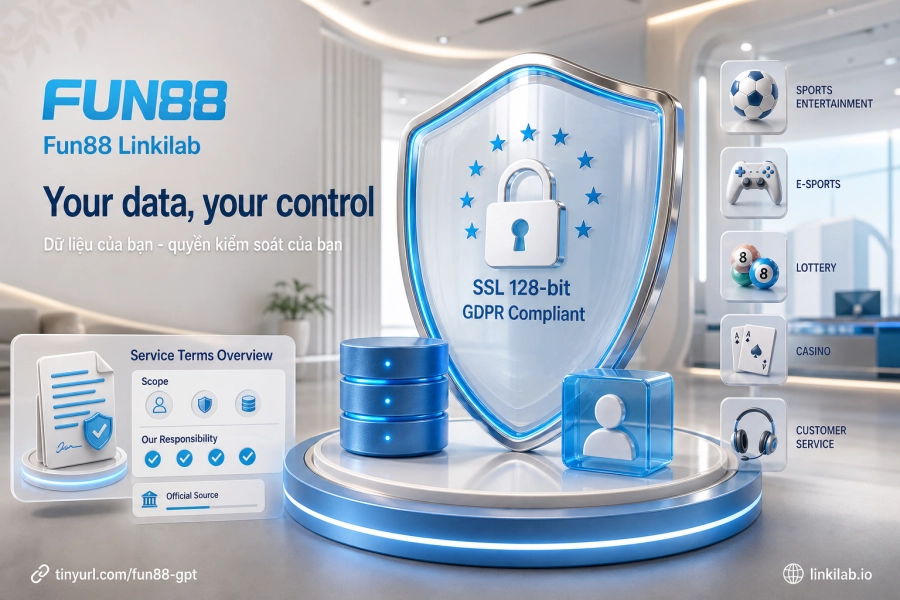 Quyền riêng tư Fun88 bảo vệ dữ liệu cá nhân người chơi SSL GDPR